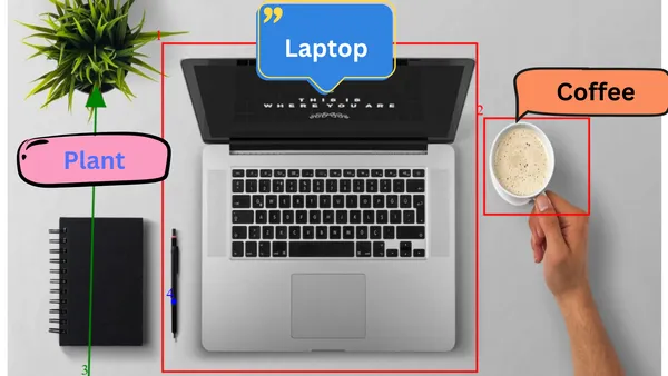 img of How to Draw shapes on HTML canvas using Konvajs: Creating image annotation app